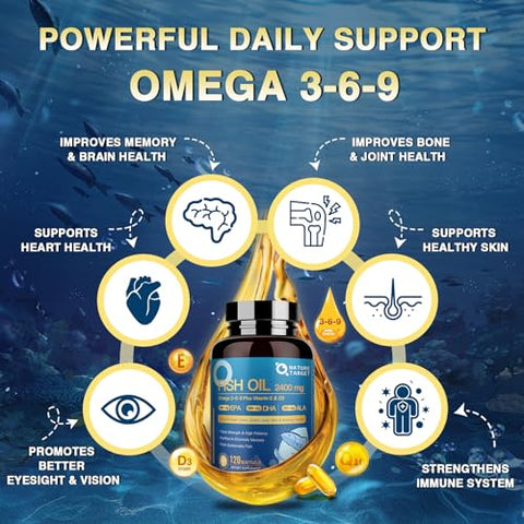 NATURE TARGET - Triple Omega 3 6 9, Óleo de Peixe 2400mg Cápsulas com Vitamina D3 – Benefícios para a Saúde