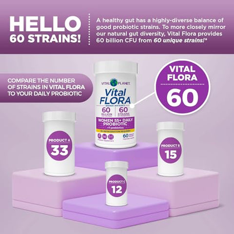 Vital Flora Mulheres Acima de 55 Probiótico Diário 60 Bilhões UFC, 60 Cepas Diversas, 7 Prebióticos Orgânicos, Suporte Imunológico Probióticos para Saúde Digestiva Estável – Marca Vital Planet - Vital Planet