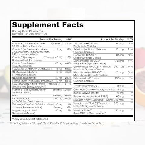 Pure Therapro Rx - Methyl Multi Sem Ferro – Multivitamínico Metilado para Homens – Marca Methyl Multi