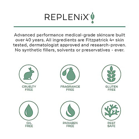 Creme Replenix Ácido Glicólico 20% Resurfacing, Hidratante – 50g