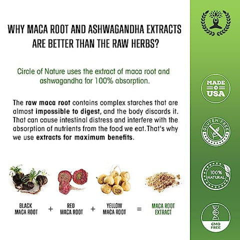 CIRCLE OF NATURE - Maca Root 10.000 mg, Extrato de Ashwagandha 6000mg, Cápsulas para Homens – Marca em Destaque