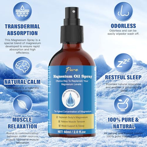 CtoCone - Spray de Magnésio Puro, Cloreto de Magnésio 100% Puro, 60ml, Fonte Natural, Esportes e Relaxamento