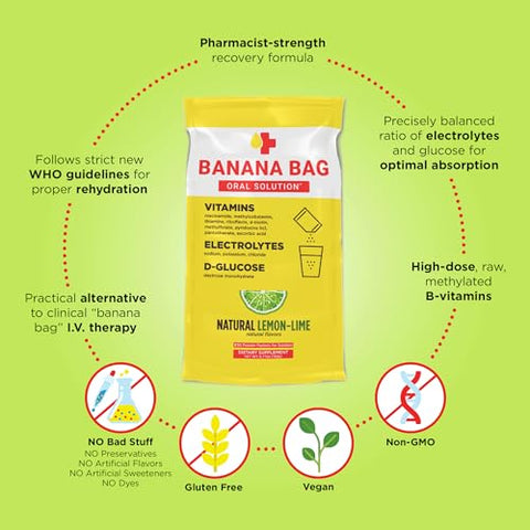 Banana Bag Oral Solution - Banana Bag Solução Oral – Fórmula de Hidratação e Recuperação Farmacêutica – Eletrólitos