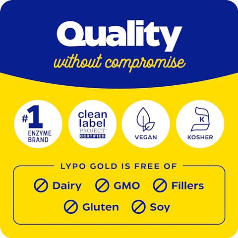 Lypo Gold – Enzimas Digestivas para Digestão de Gordura, Ação Rápida contra Gases - Enzymedica
