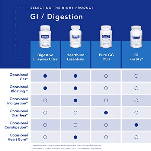 Digestive Enzymes Ultra – Suplemento Digestivo Vegetariano para Apoiar a Digestão de Proteínas, Carboidratos, Fibras e Laticínios* – 180 Cápsulas - Pure Encapsulations