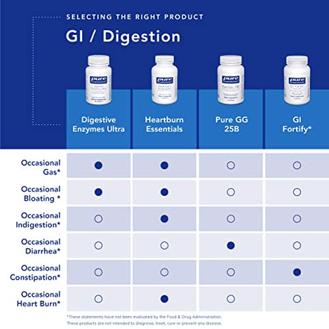 Digestive Enzymes Ultra – Suplemento Digestivo Vegetariano para Apoiar a Digestão de Proteínas, Carboidratos, Fibras e Laticínios* – 180 Cápsulas - Pure Encapsulations
