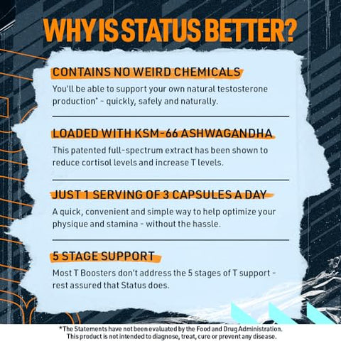 Status – Impulsionador de Testosterona para Homens – c/ KSM 66 Ashwagandha – Aumente a Resistência, Crescimento Muscular - Blue Star Nutraceuticals
