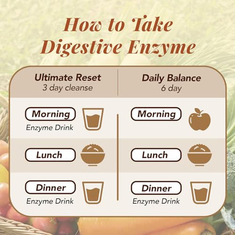 Japan Digestive Ultimate Enzyme Drink – 100% Puro 106 Tipos de Vegetais – 500ml - AFC