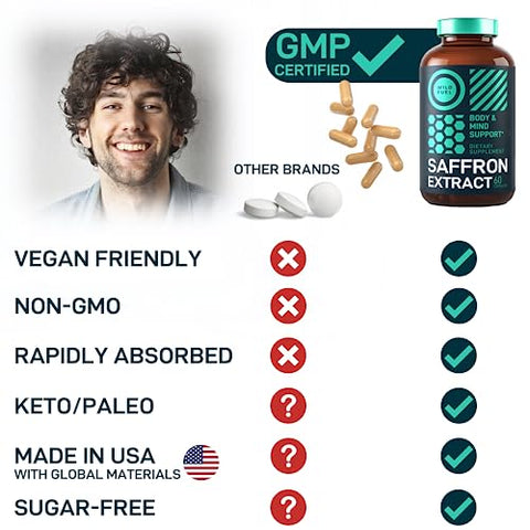 Suplemento de Açafrão 88.5mg – Extrato Puro de Açafrão – Antioxidante, Saúde Ocular, Suporte Energético e Estimulante de Humor – Vegano, Fabricado nos EUA, 60 Cápsulas Orgânicas de Açafrão Diárias - WILD FUEL