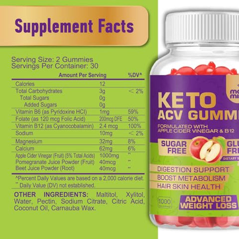 Mood Mingle - Gomas Keto de ACV para Emagrecimento Avançado