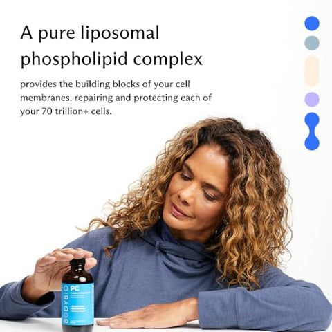 Brain Supplement 120 ml – Complexo de Fosfolipídios para Envelhecimento Saudável | Impulsionador de Nootrópicos | Aumenta o Foco, Memória, Reparo Celular – Fosfatidilcolina para Melhorar - BodyBio