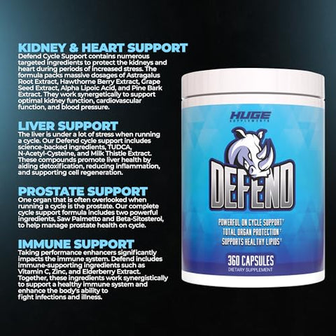 Huge Supplements - Defend Cycle Support – Suplemento Mais Completo – 60 cápsulas – 1200mg