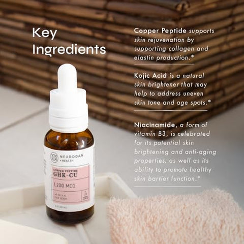 Neurogan - GHK-Cu (Peptídeo de Cobre) 4%% para o Pescoço – Cuidado Avançado da Pele | 30ml
