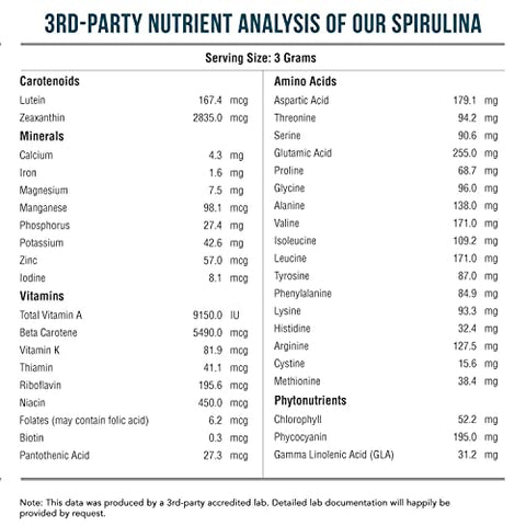 Triquetra Health - Pó de Spirulina Orgânica – Feito com Parry® Spirulina. A Melhor Spirulina do Mundo, Maior Densidade de Nutrientes – Não Irradiada, 4 Certificações Orgânicas, Agricultura Vegana