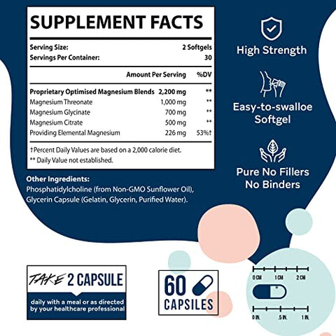 Juvetirpo - Liposomal Magnesium Complex 2200MG Softgels – Threonate, Glycinate, Citrate – Poderoso Suplemento, Livre de Glúten – 60 Softgels (Pacote com 3, Total 180)