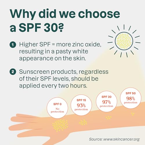 Protetor Solar Mineral ATTITUDE Stick com Óxido de Zinco, FPS 30, Verificado pelo EWG, Livre de Plástico, Proteção UVA/UVB de Amplo Espectro, Testado Dermatologicamente, Vegano, Sem Fragrância, 60g