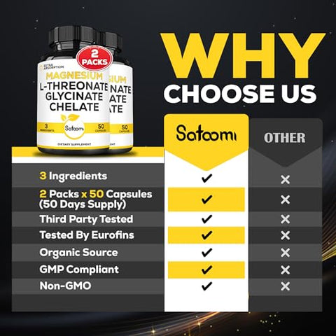 1200mg Magnésio L-Treonato com Glicinato de Magnésio – 2 Pacotes de 50 Cápsulas - Satoomi