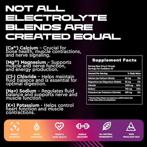 VERUS NUTRITION - Pó de Eletrólitos Sem Açúcar – Hidratação Zero Calorias | Eletrólitos Livres de Açúcar para Jejum, Keto