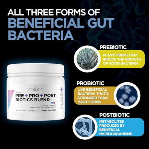 Blend em Pó Livingood Daily Pre Pro Post Biotics – Probióticos para Mulheres | 100g