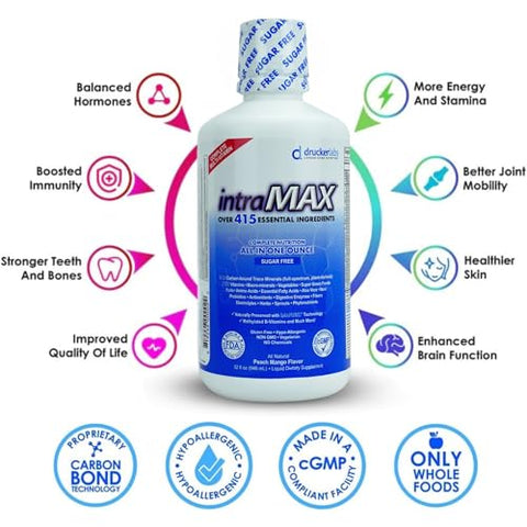 intraMAX - Drucker Labs – IntraMAX 2.0: Minerais Traços Líquidos Orgânicos, Multivitamínico Líquido para Homens e Mulheres, Sem OGM, Sem Laticínios, Sem Glúten, Magnésio, Zinco, Vitaminas D, C, E, Sem Açúcar