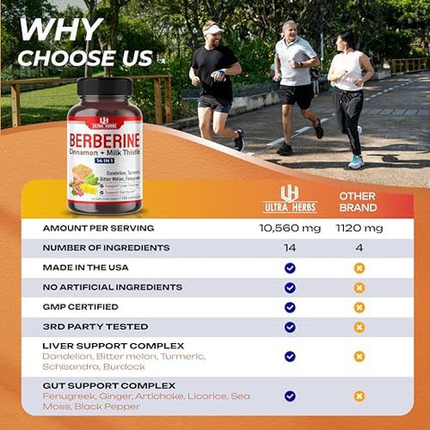 ULTRA HERBS - Premium Berberine 12,200MG com Canela, Cardo de Leite *Fabricado nos EUA | Berberina Premium 12,200MG com Canela e Cardo de Leite