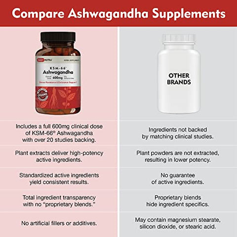 DailyNutra - KSM-66 Ashwagandha 600mg Extrato de Raiz Orgânica – Suplemento de Alta Potência com 5%% Withanolides | Suporta Relaxamento, Foco | Marca KSM-66