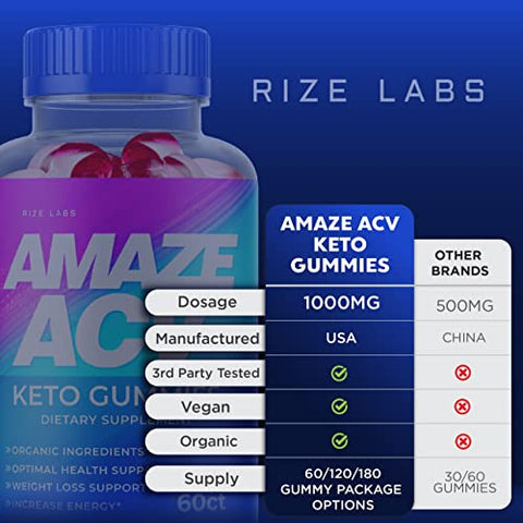 rize labs - (5 Pacotes) Gomas de Amaze ACV Keto para Perda de Peso – Gomas de Amaze Keto – Avançado de Vinagre de Maçã Keto Orgânico Aumenta Energia Gomas de Amaze Keto Pastilla Gomita Gunmies (300…)