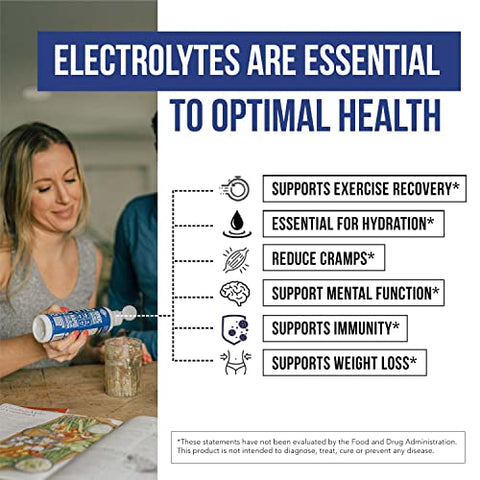Triquetra Health - Concentrado de Eletrólitos Ionic Lytes (96 Porções) | Sem Açúcar, Gotas de Eletrólitos Keto, Eletrólitos Iônicos Perfeitamente Purificados para Hidratação Rápida | 30% Mais Potássio, Magnésio
