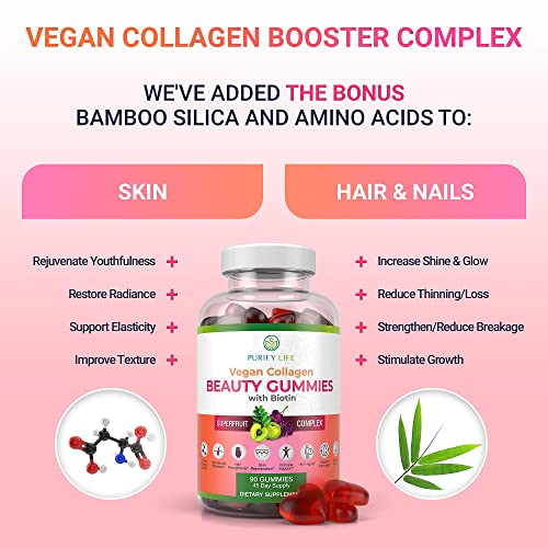 Gomas Veganas de Colágeno com Biotina para Saúde de Cabelos, Pele e Unhas (90 Unidades) Complexo Superfrutas de Suporte ao Colágeno com Resveratrol, Vitaminas A, E, C - Purify Life