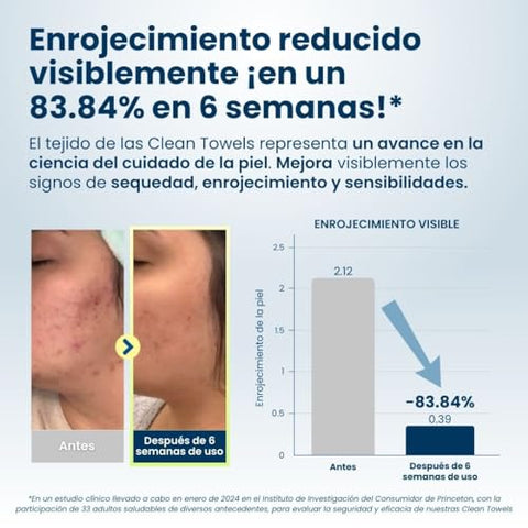 CLEAN SKIN CLUB - Toalhas Clean Skin Club, 100% Biobaseadas USDA Aprovadas por Dermatologistas, Toalhas Faciais Descartáveis Testadas Clinicamente, Pano de Limpeza Facial, Lenços Secos Removedores de Maquiagem, 100g