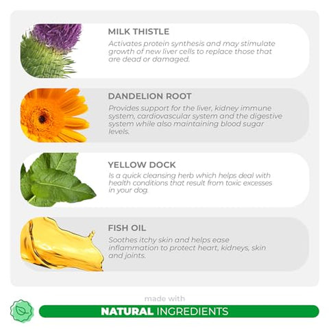 Coco and Luna - Milk Thistle for Dogs – 120 Comprimidos Mastigáveis – Silymarin – Suporte para Fígado e Rins em Cães com EPA – Marca em Destaque