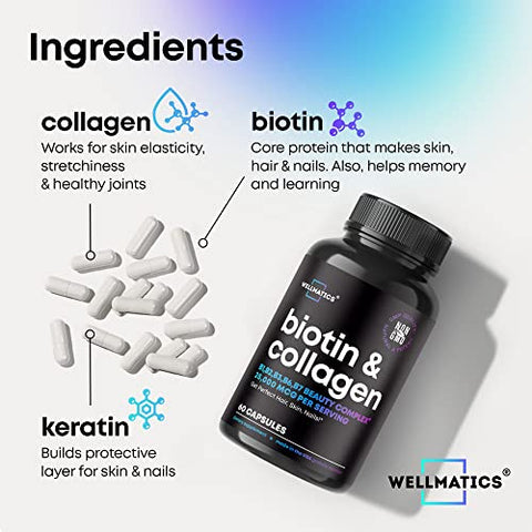 Wellmatics - Biotina e Colágeno – Vitaminas para Crescimento Capilar – Fabricado nos EUA – Vitaminas para Cabelo e Unhas para Mulheres – Vitaminas de Biotina para Cabelo, Pele e Unhas – Complexo de Vitamina B – 60 cápsulas