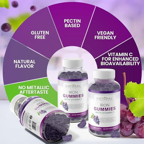 Natural BioScience - Gummies de Ferro com Vitamina C – Suplemento Mastigável para Anemia por Deficiência de Ferro, Suporte às Células Vermelhas do Sangue, Energia, Função Imunológica, Saúde Cerebral, Máxima Absorção, Sabor Uva, 60g