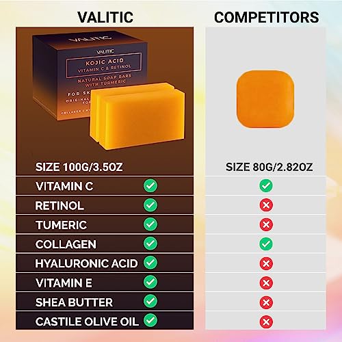 Sabonetes de Ácido Kójico, Vitamina C e Retinol com Cúrcuma para Manchas Escuras – Complexo Japonês Original Infundido com Colágeno, Ácido Hialurônico e Vitamina E (2 Unidades) - VALITIC