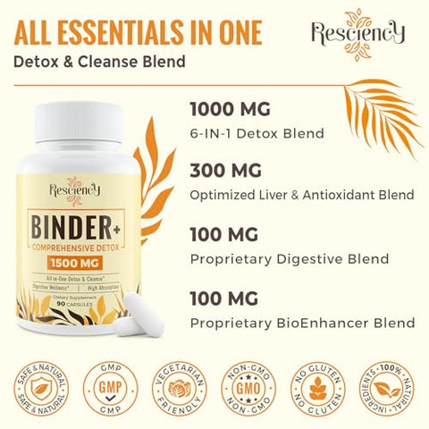 Resciency - 1500 MG Suplemento Desintoxicante – Carvão Ativado, Zeólita, Argila Bentonita – Fígado