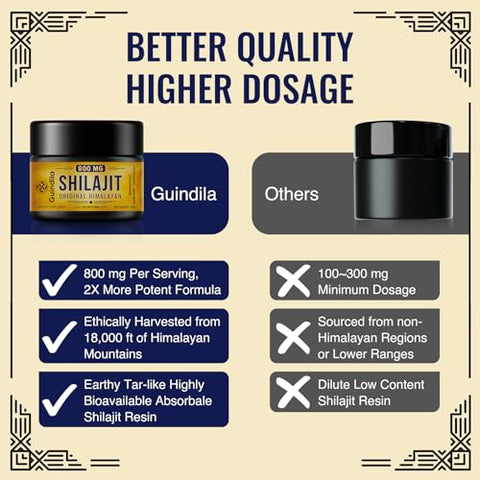 Guindila - Shilajit Puro do Himalaia – Suplemento 800mg com Máxima Potência e 85 Minerais Traços – Orgânico e Original do Himalaia