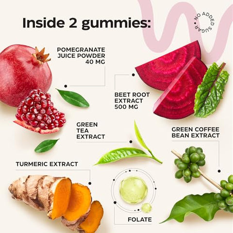 Wellneum - Beets for High Blood Pressure 5000 Mg – Gomas de Beterraba com Pó de Suco de Romã – Mastigáveis de Beterraba para Saúde Cardiovascular e Energia – Gomas de Suplemento de Óxido Nítrico para Homens e