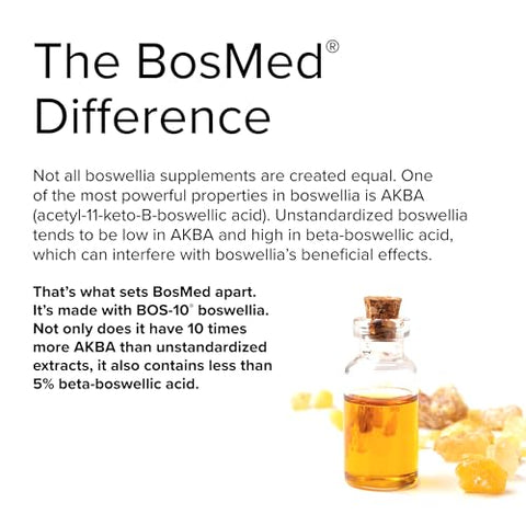 BosMed Suporte Respiratório – Suplemento Herbal para Suporte Pulmonar – Suplemento para Pulmões Saudáveis – Passagens Brônquicas Desobstruídas – 60 cápsulas - Terry Naturally