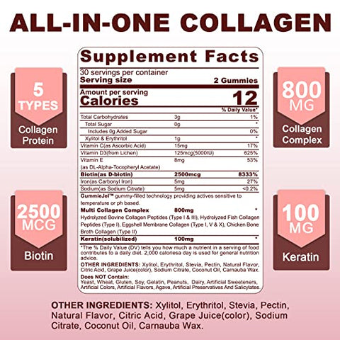 NEVISS - Gomas de Colágeno Hidrolisado 800mg, Sem Açúcar, Multi Peptídeos Tipo I II III V