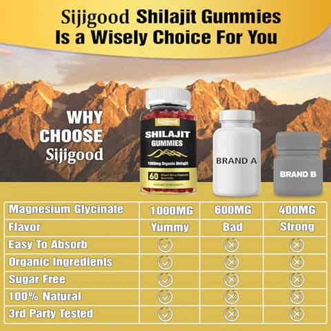 Sijigood - 2 Pacotes de Gomas de Shilajit Suplemento 1000 MG com 85 Minerais Traços, Shilajit para Homens