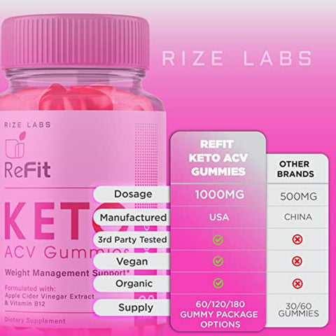 rize labs - (5 Pacotes) Gomas Refit Keto – Refit Keto ACV Gomas para Perda de Peso Avançada Refit Keto Gomas com Vinagre de Maçã Suplemento Barriga Extra Forte Gomitas (300 Gomas)