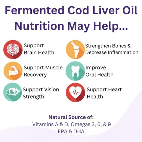 Óleo de Fígado de Bacalhau Fermentado Green Pasture e Óleo de Manteiga Concentrado – 120 Cápsulas