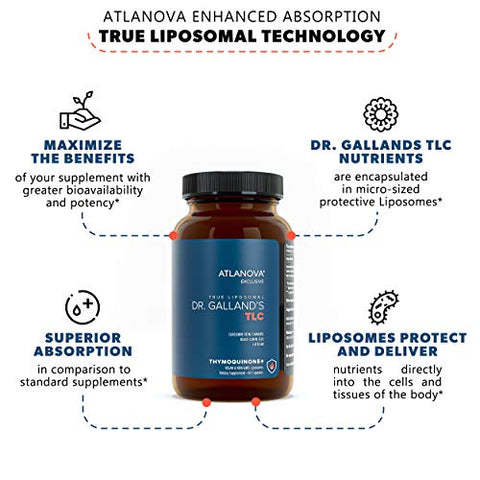 Dr. Galland’s TLC – Suplemento Lipossomal Verdadeiro, Curcumina de Açafrão – Luteolina, Semente de Cominho Preto | 100% Natural e Potente | Marca ATLANOVA - ATLANOVA