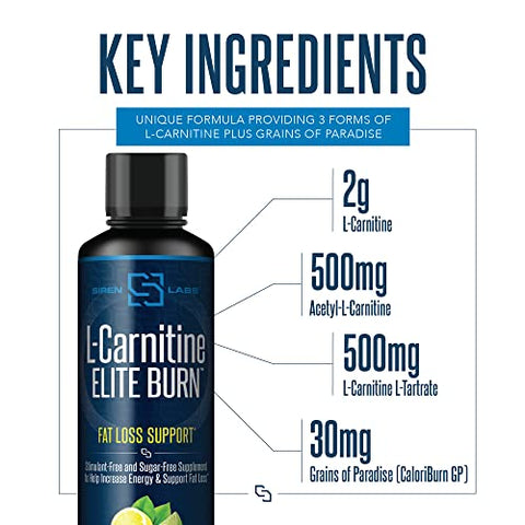 SIRENLABS - Siren Labs L-Carnitine Elite Burn – Queimador de Gordura e Ativador de Metabolismo – Suporte para Perda de Peso – Aumenta Energia – Livre de Estimulantes – Limão Limão 3000mg