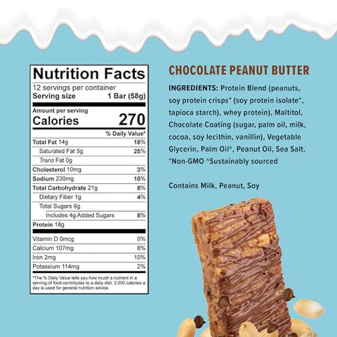 JIMMYBAR - JiMMY’S! Barra de Proteína Funcional – Chocolate Peanut Butter – 12 Unidades – 18g de Proteína, Baixo Teor de Açúcar, Sem Glúten