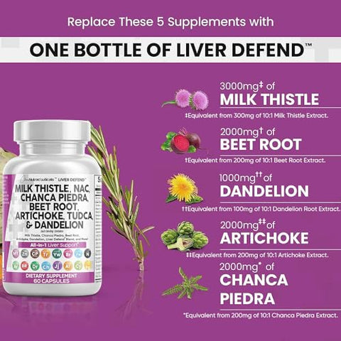 Clean Nutraceuticals - Milk Thistle 3000mg NAC Chanca Piedra 2000mg Beet Root 2000mg Artichoke 2000mg Dandelion Root 1000mg – Limpeza e Desintoxicação do Fígado