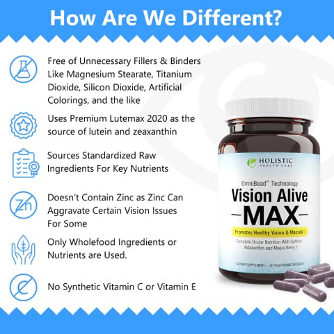 Holistic Health Labs - Visão Viva Max com 8 Ingredientes Naturais Lutemax® 2020, Mirtilos, Mirtilos Azuis, c3g de Groselha Negra, Maqui Berry, Açafrão e Astaxantina (30 Unidades – Pacote de 2)