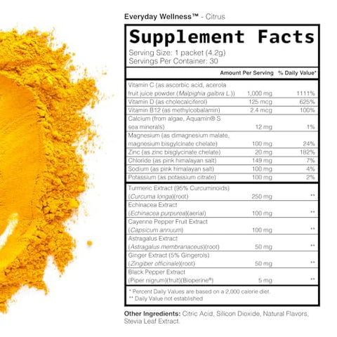 Everyday Wellness – Imunidade Completa em um só Produto - TRULEAN