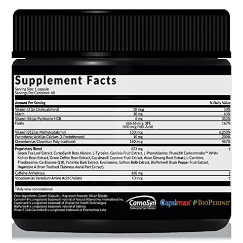 ACE G2 – Queimador de Gordura Termogênico. Perda de Peso, Supressor de Apetite - Saba