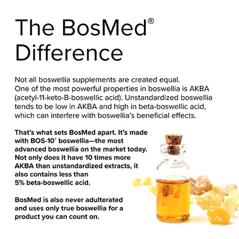 BosMed Suporte Intestinal – Digestivo | 60 Cápsulas | Fórmula Potente | Saúde Digestiva - Terry Naturally